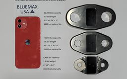 Bluemax USA line sagging using a dynamometer